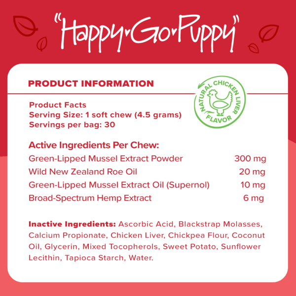 Happy Go Puppy Active and Inactive ingredients.
